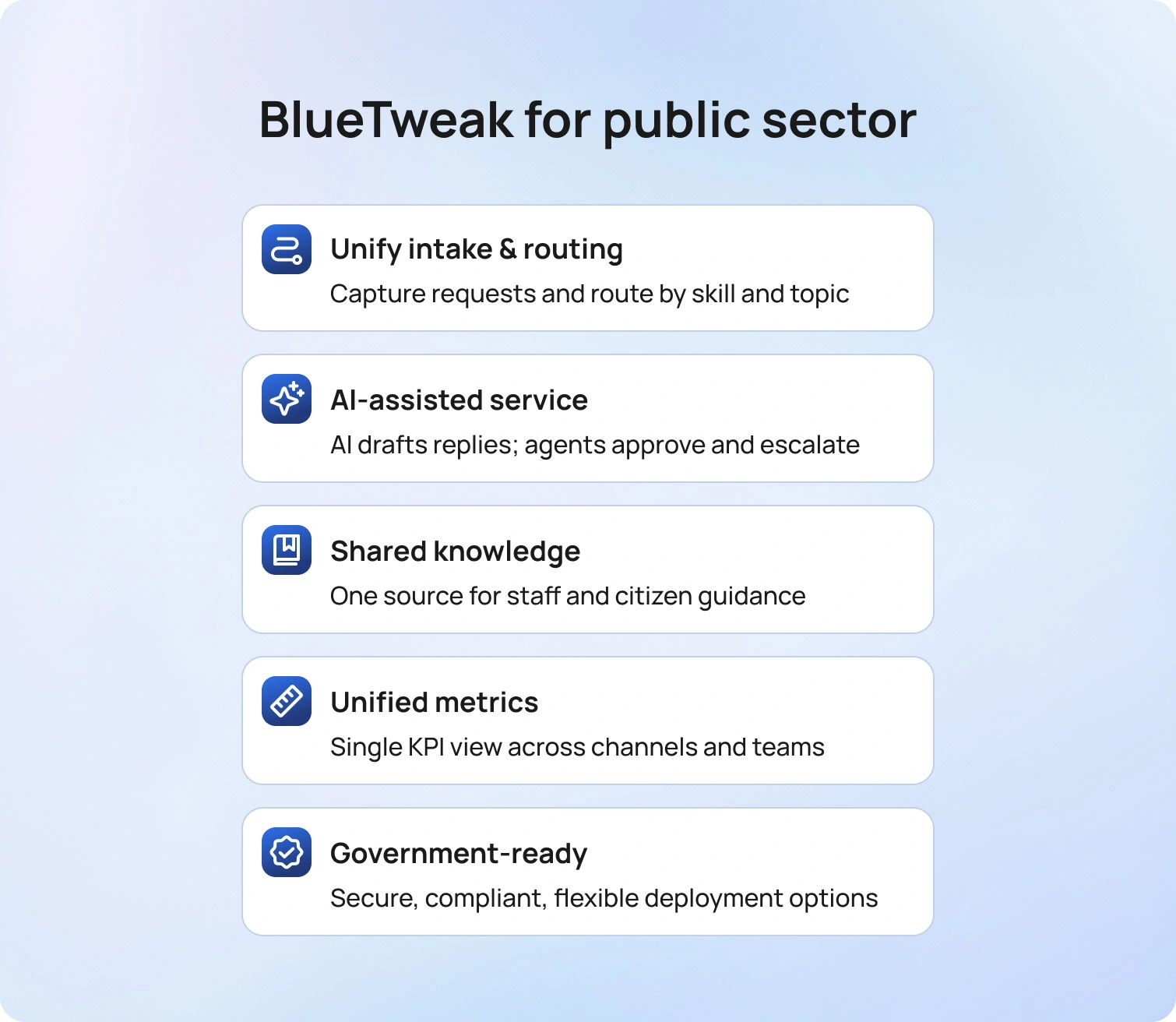 How BlueTweak Can Help