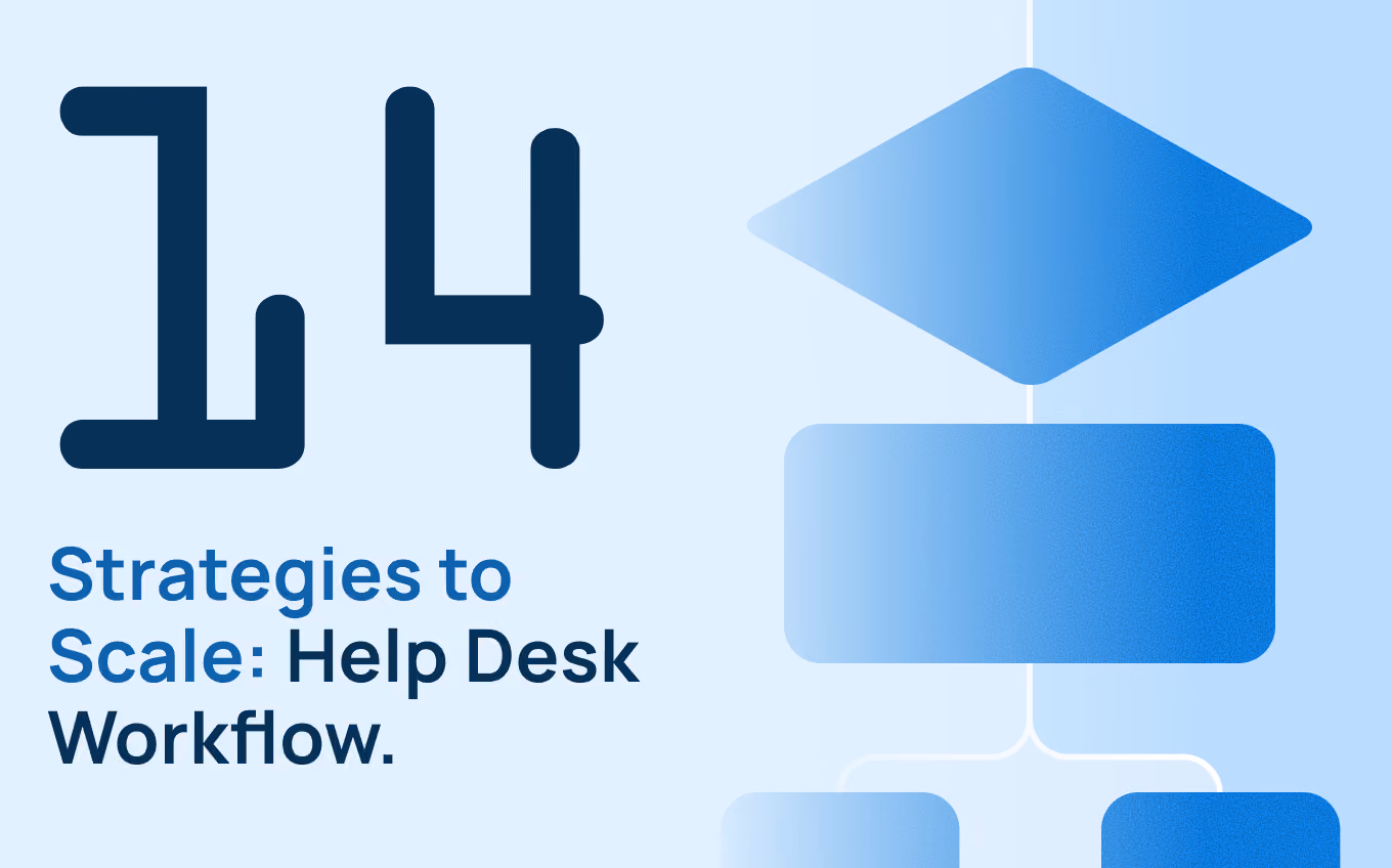 14 Strategies To Build A Scalable Help Desk Workflow In 2026