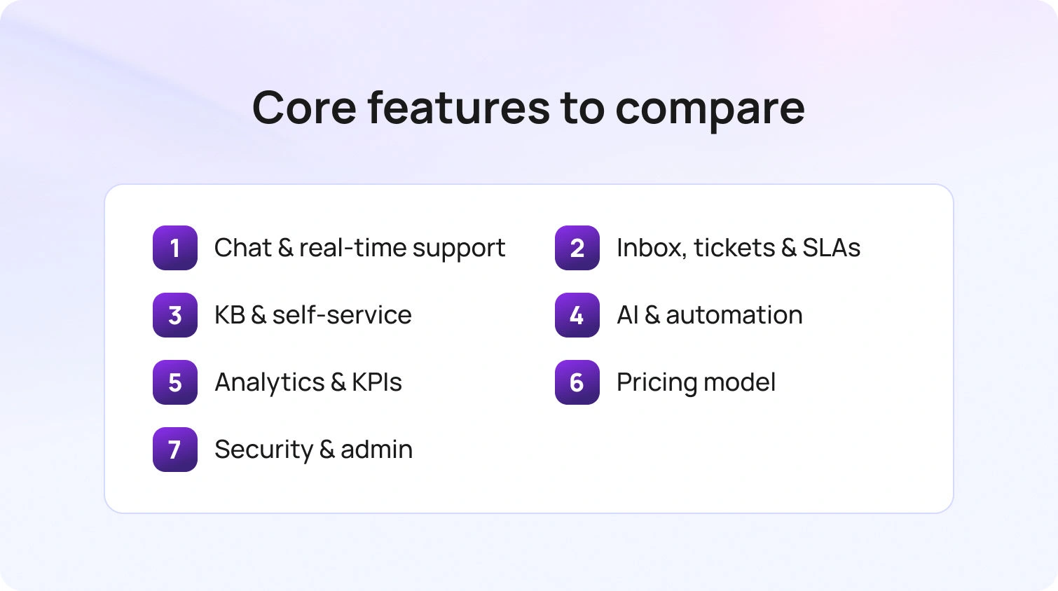 Core features to compare
