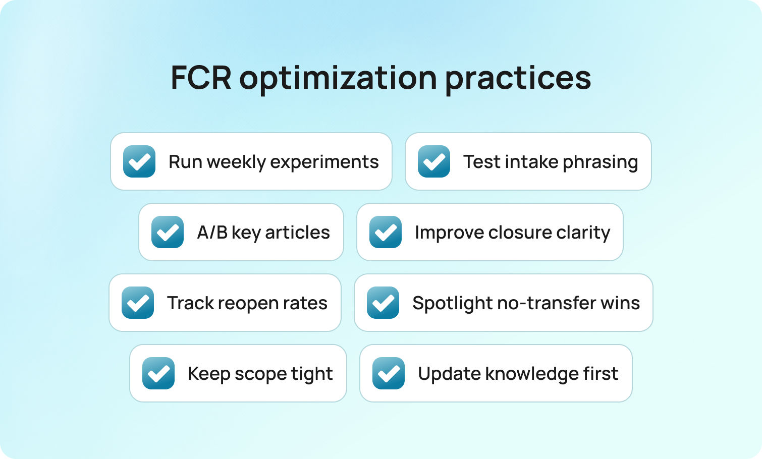 FCR optimization practices