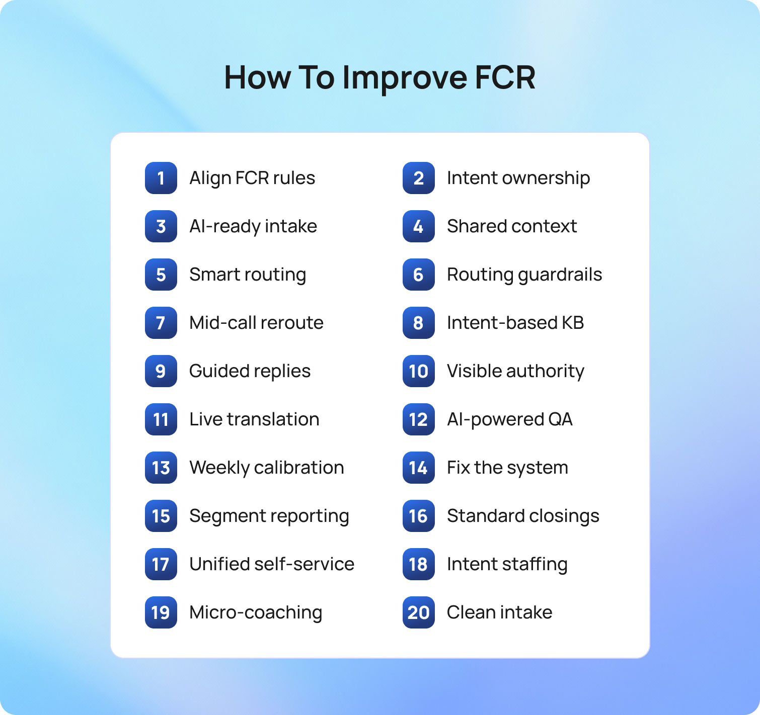 How To Improve FCR