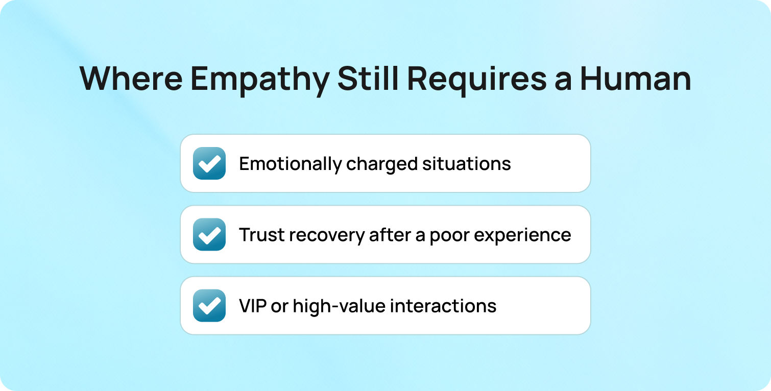 Where Empathy Still Requires a Human