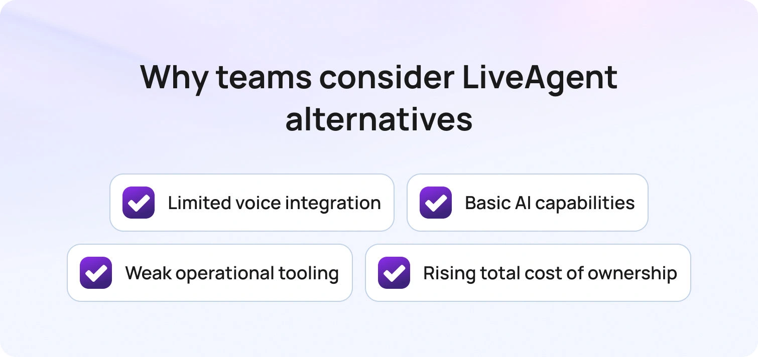 Why teams consider LiveAgent alternatives