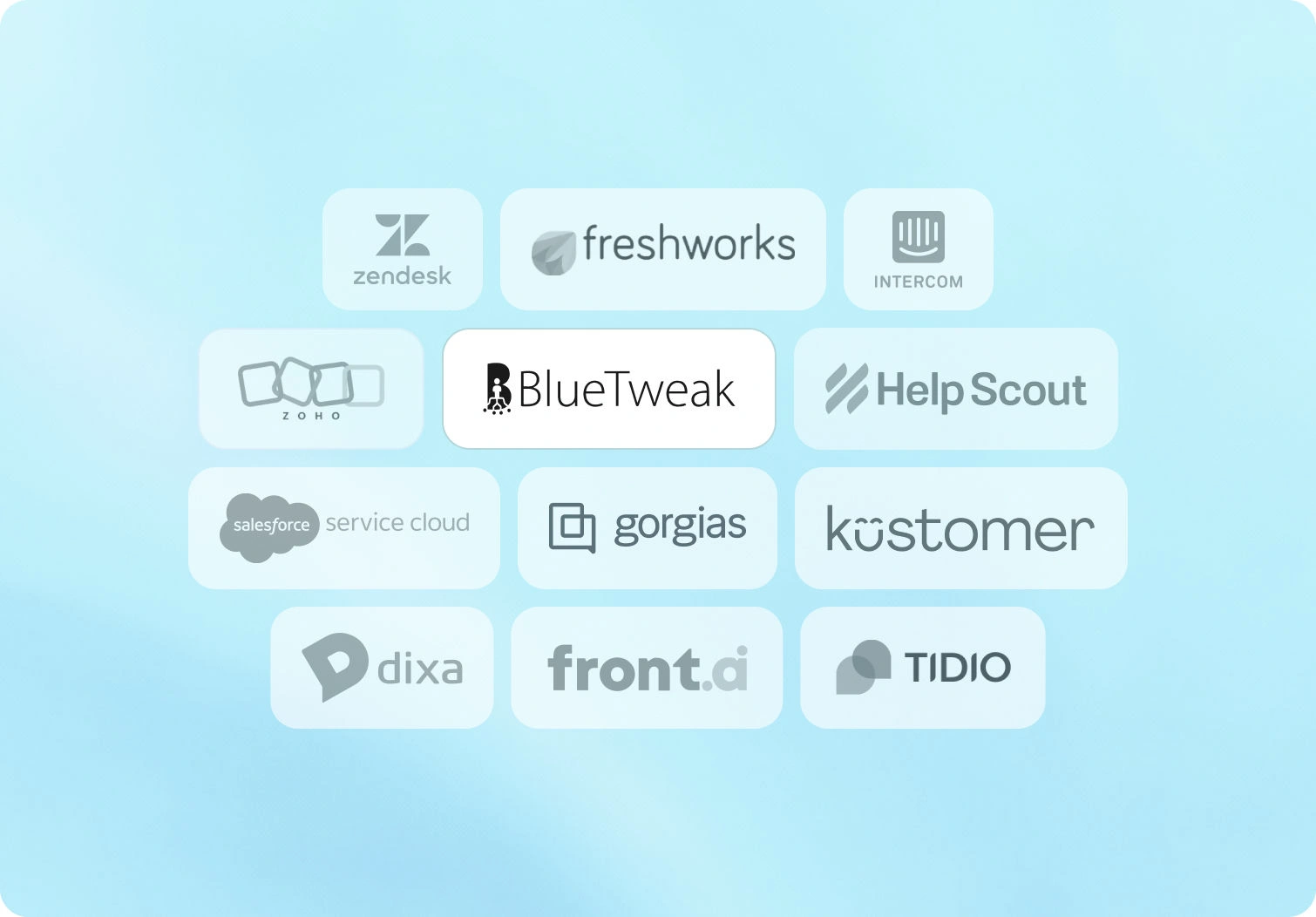 The 12 Best LiveAgent Alternatives