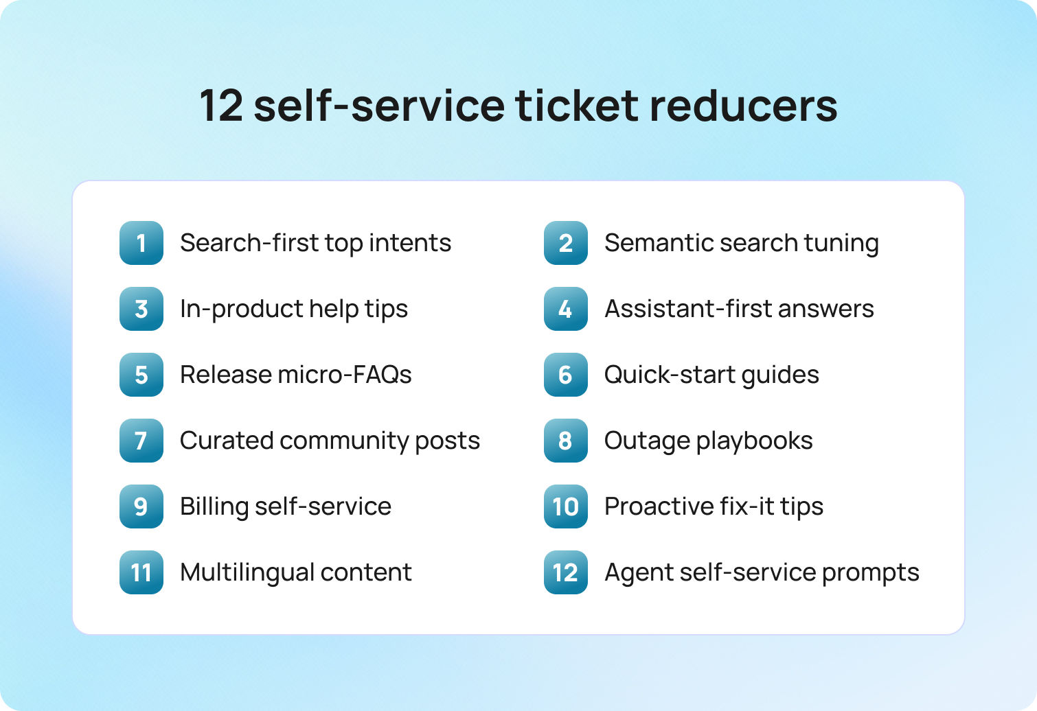 12 self-service ticket reducers