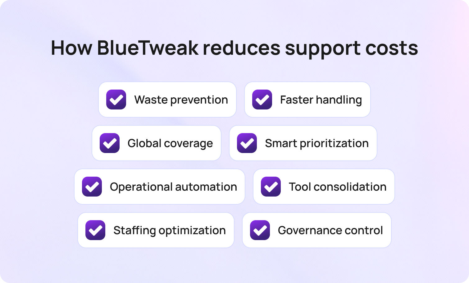 How BlueTweak reduces support costs