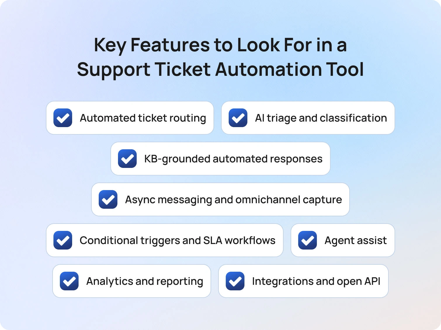 Key Features to Look For in a Support Ticket Automation Tool