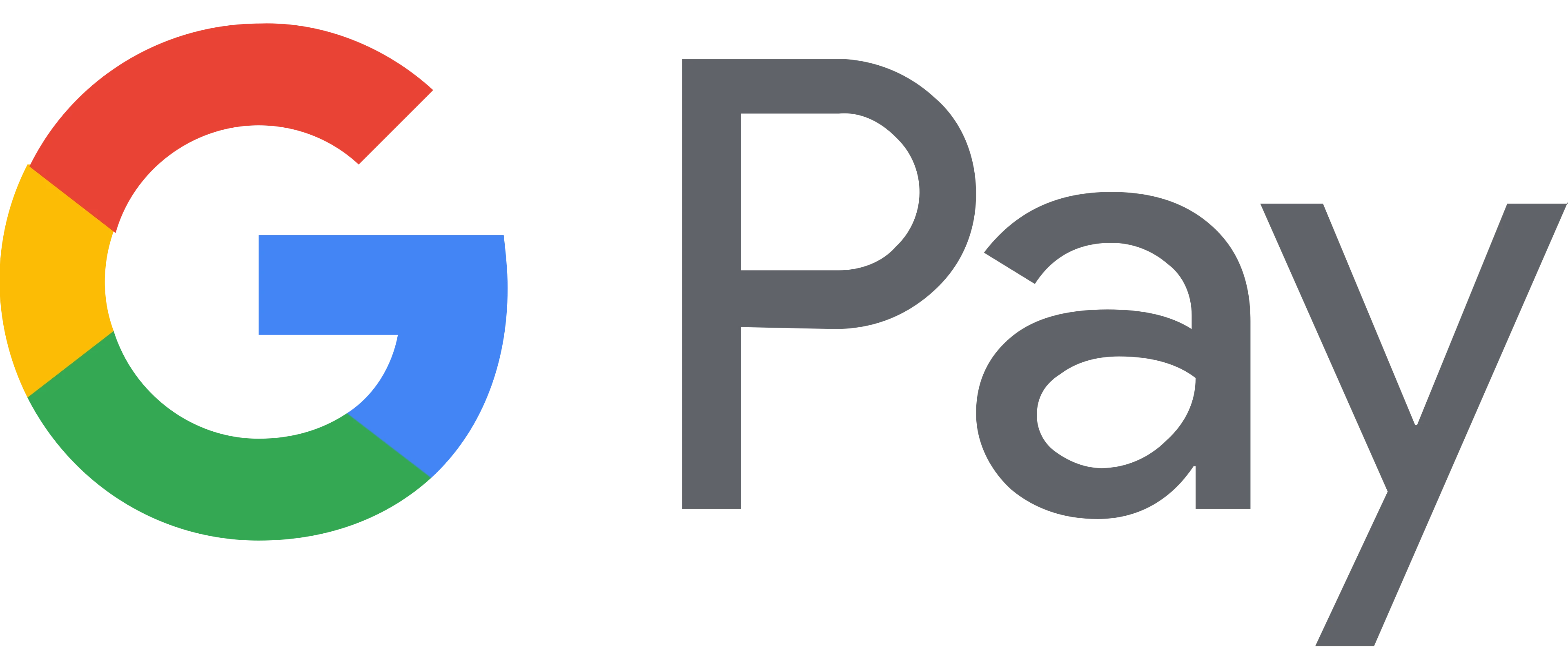 Gpay logo