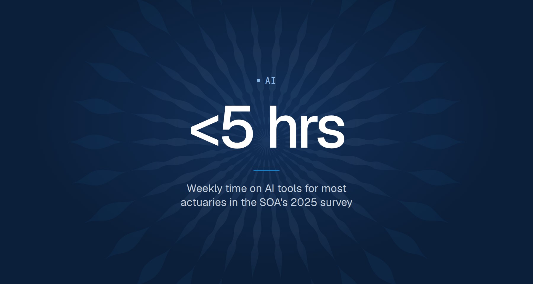 Under 5 hours: weekly time on AI tools for most actuaries in the SOA's 2025 survey