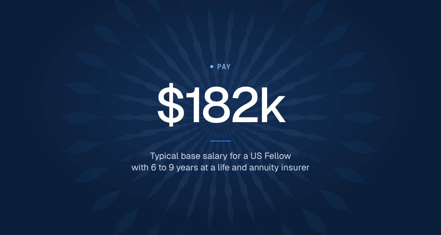 $182k: typical base salary for a US Fellow with 6 to 9 years at a life and annuity insurer