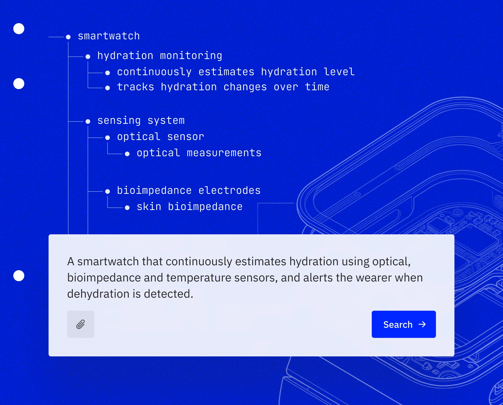 Diagram shows a smartwatch with hydration monitoring via optical and bioimpedance sensors, alerting dehydration.