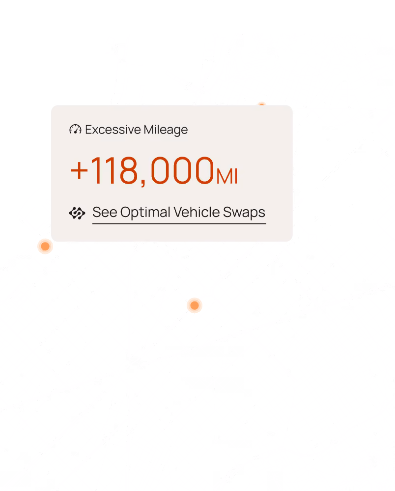 Dark map with a Motorq dashboard overlay showing an excessive mileage alert