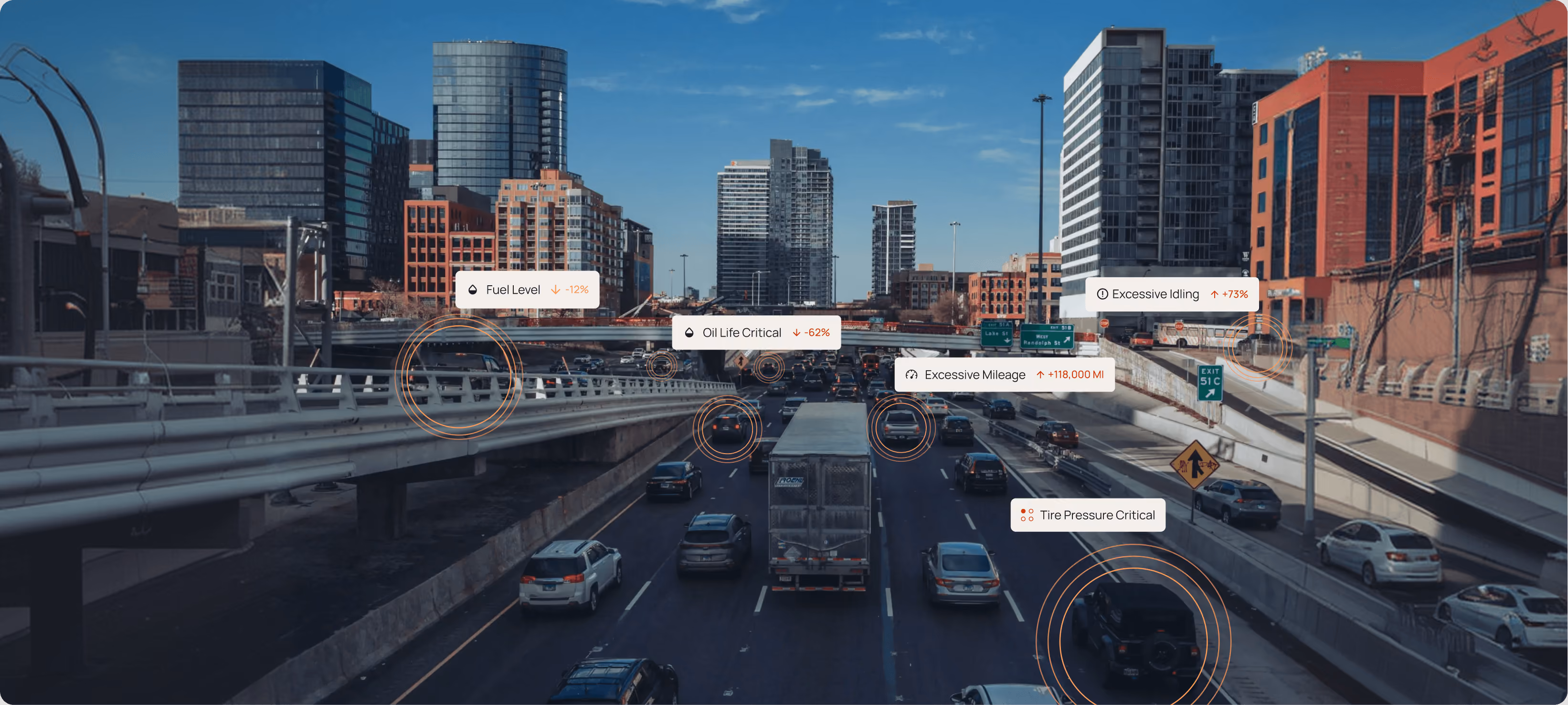 Aerial view of highway traffic in a city with Motorq dashboard overlays