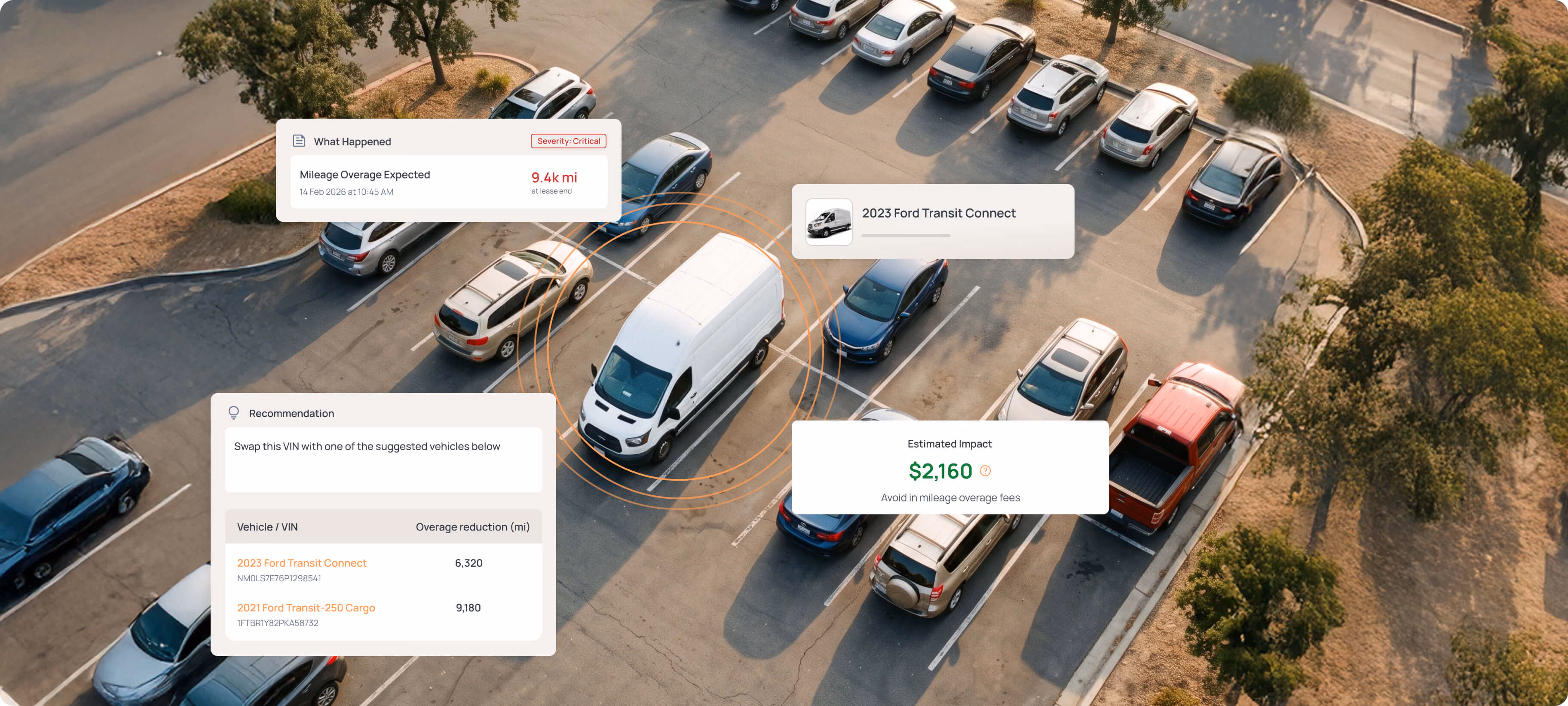Aerial view of a parking lot with a Motorq Fuse AI dashboard panel