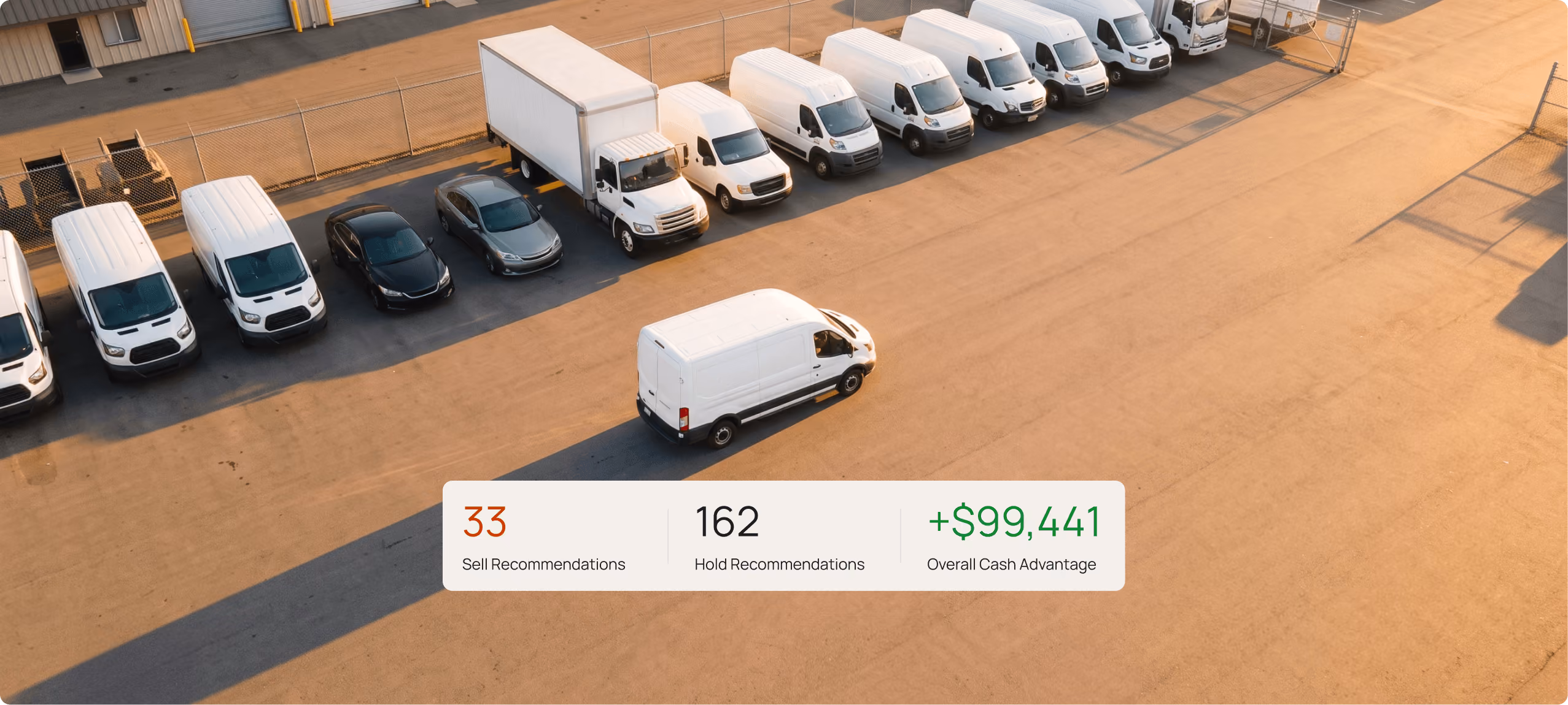 Aerial view of a fleet of vans with a Motorq dashboard summary of sell and hold recommendations