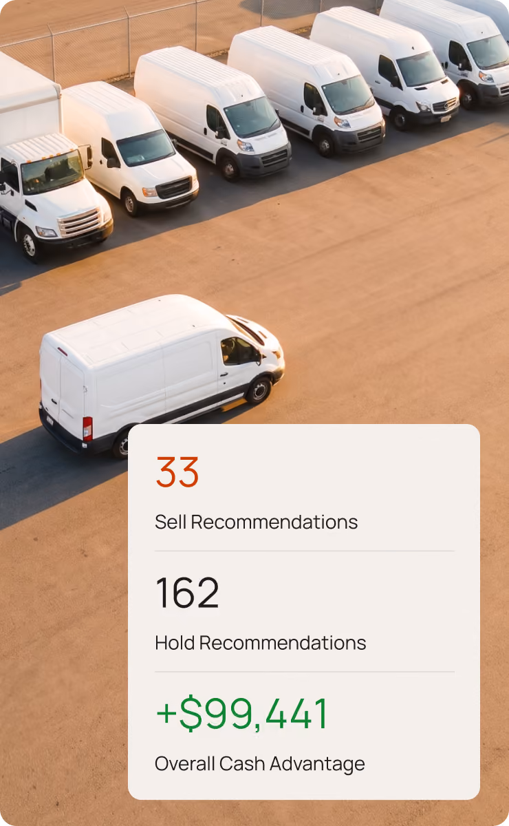 Aerial view of a fleet of vans with a Motorq dashboard overlay showing sell and hold recommendations