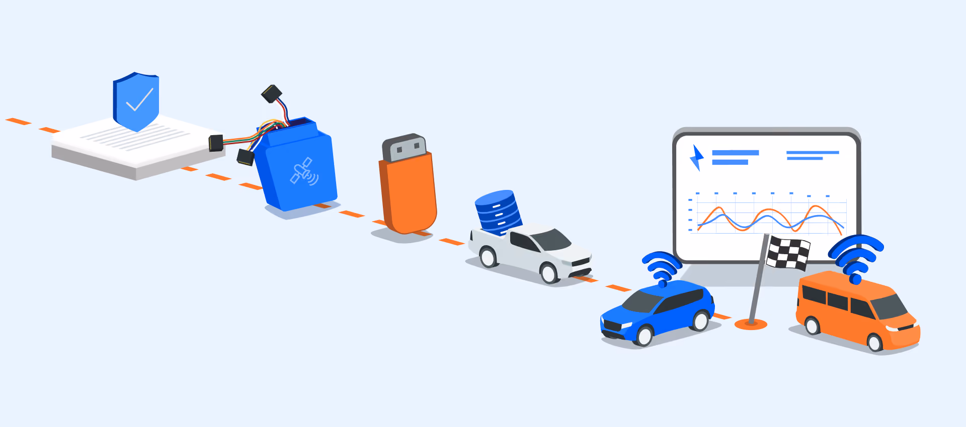 The History of Embedded OEM Telematics: From Safety Button to Intelligence Platform