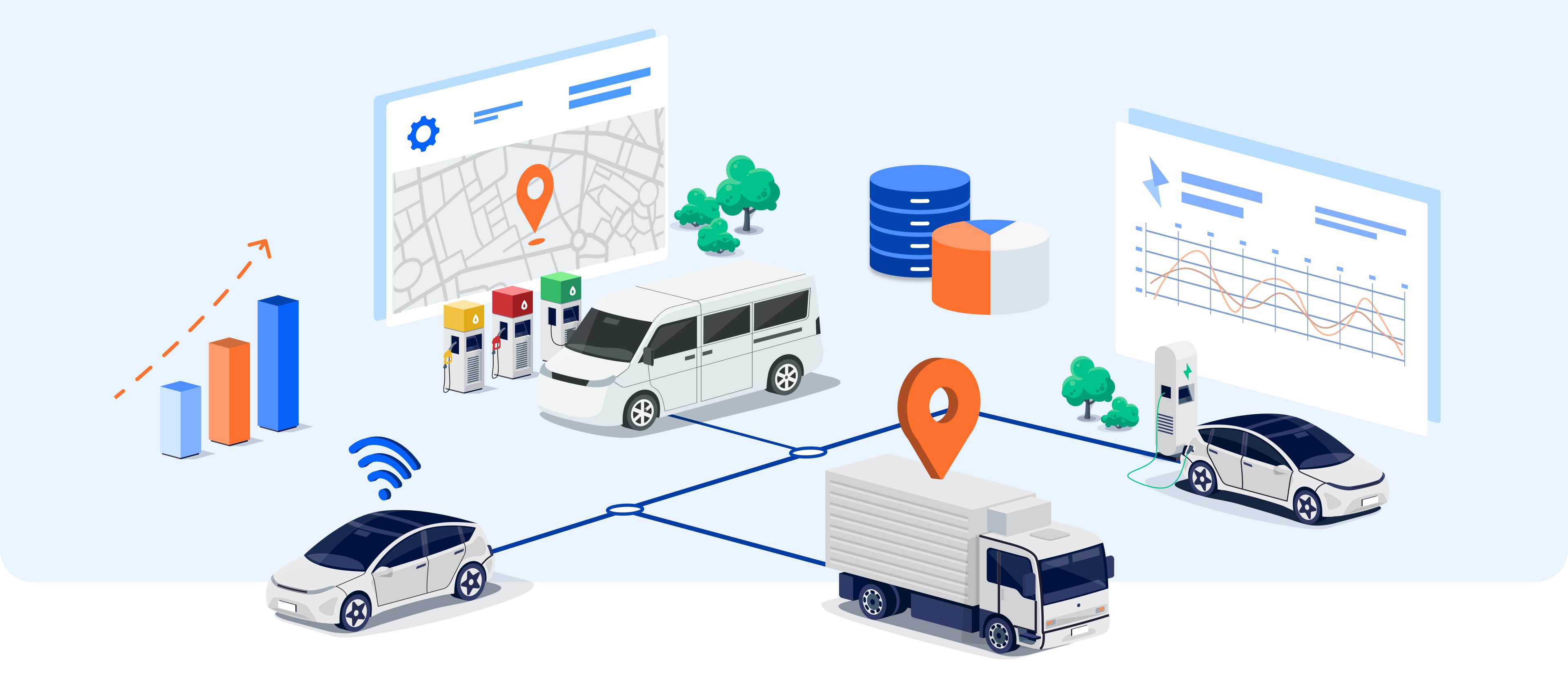 What is Motorq?