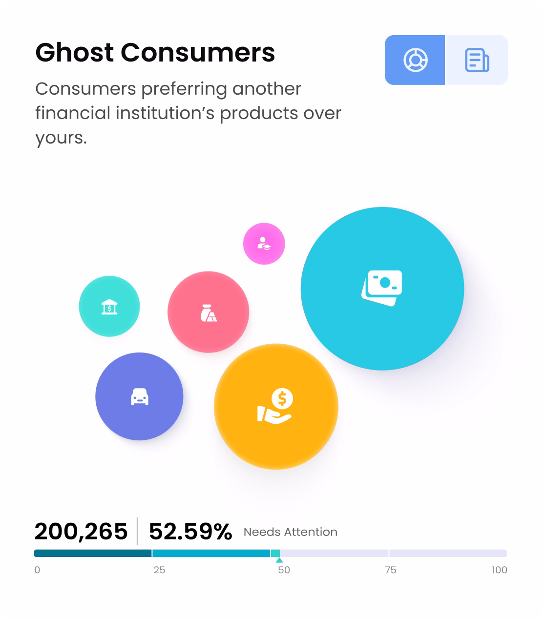 Understand_Customers 1