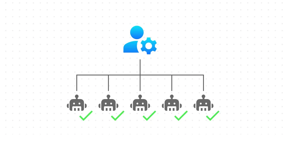 Monitoring & Optimierung von verschiedenen KI-Lösungen