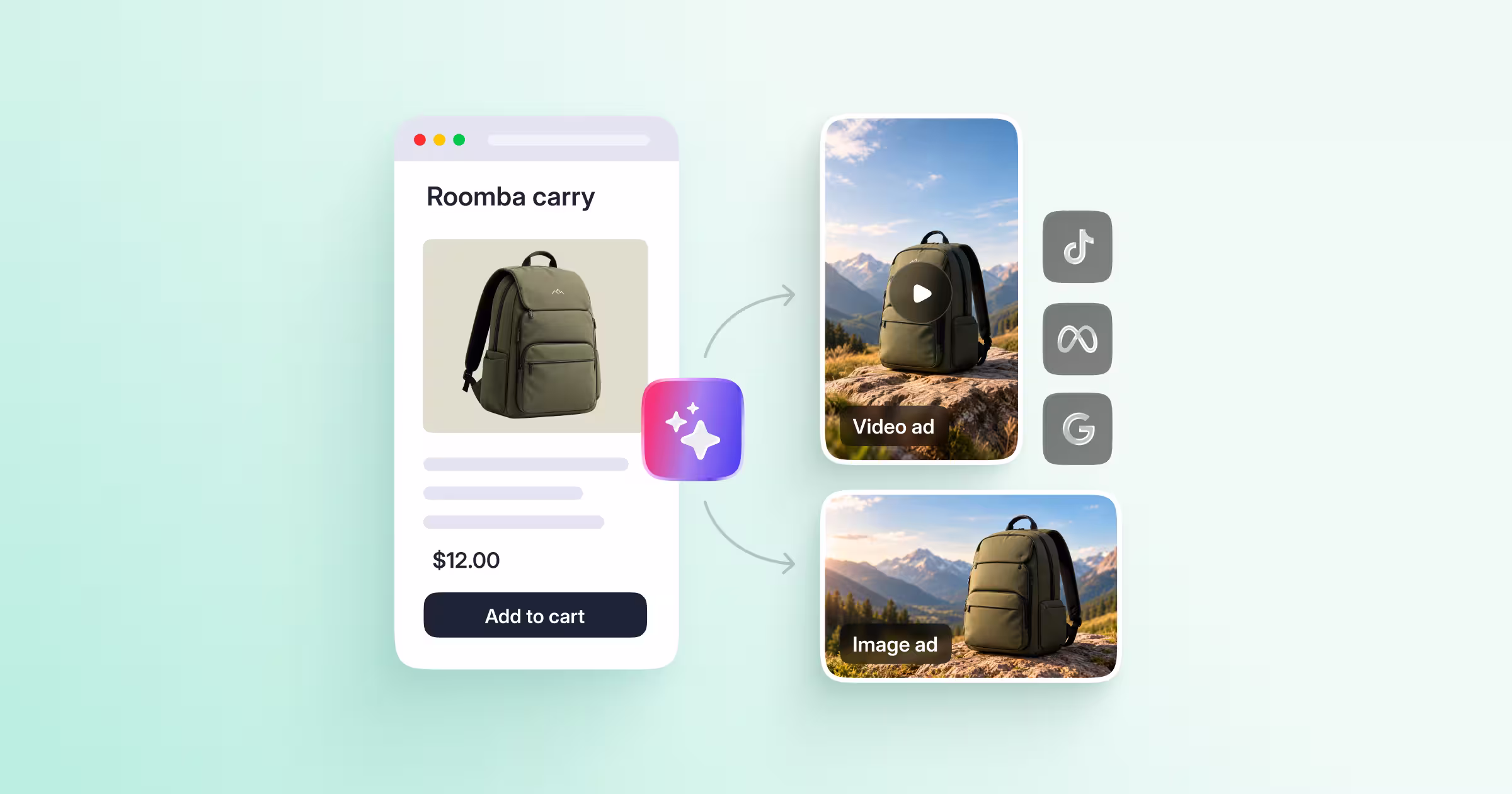 See exactly what one product page URL produces in CreativeAI: a video ad, sized image ads, and a Studio-editable version of each.