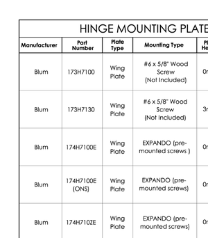 Hinge Plate Chart v10.26