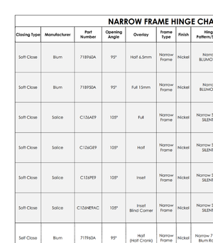 Narrow Frame Hinge Chart v07.26