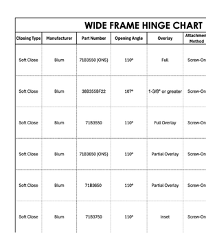 Wide Frame Hinge Chart v10.25
