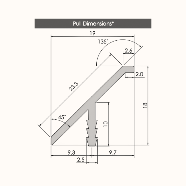Beveled Pulls