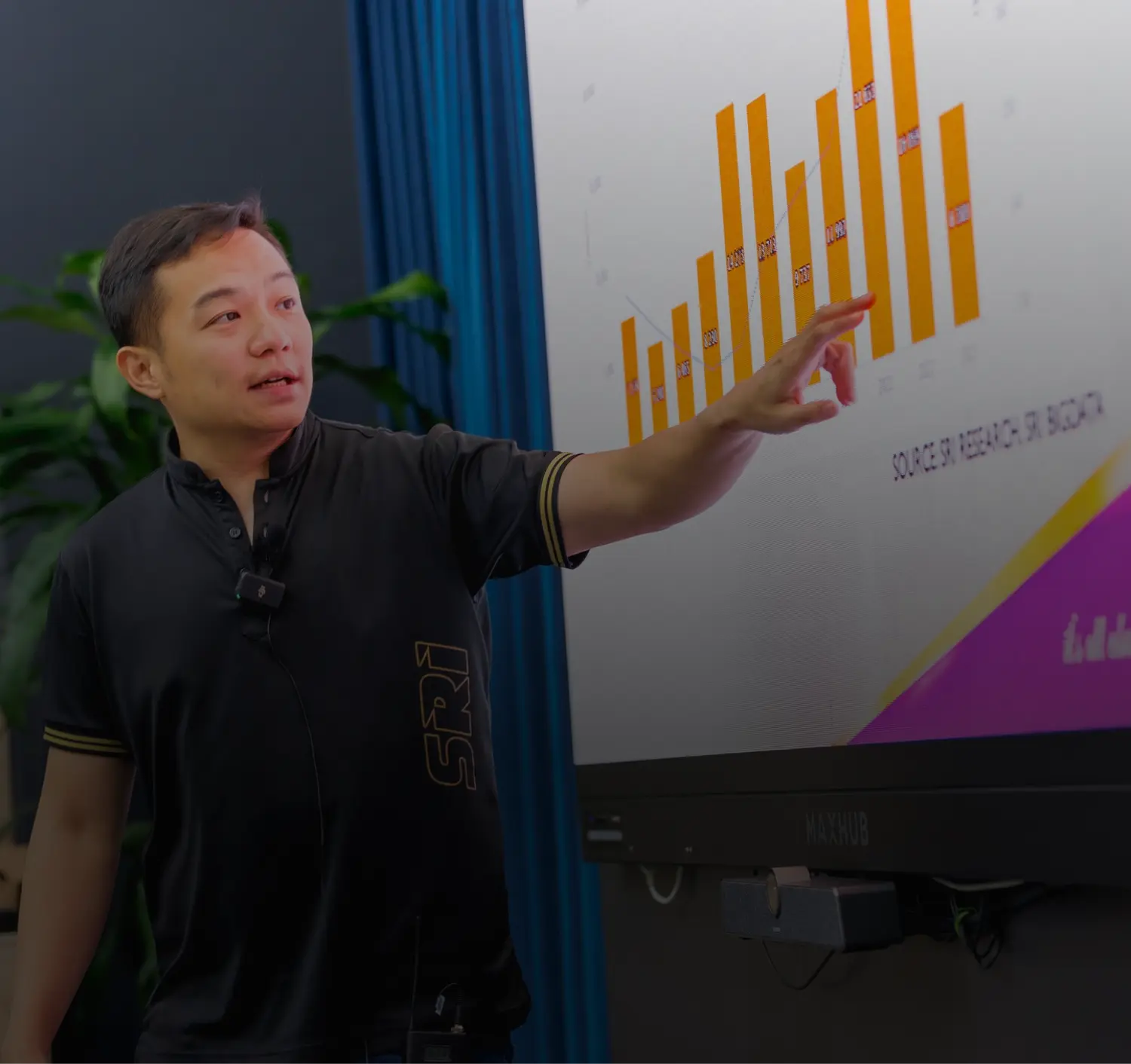 An SRI market briefing in progress