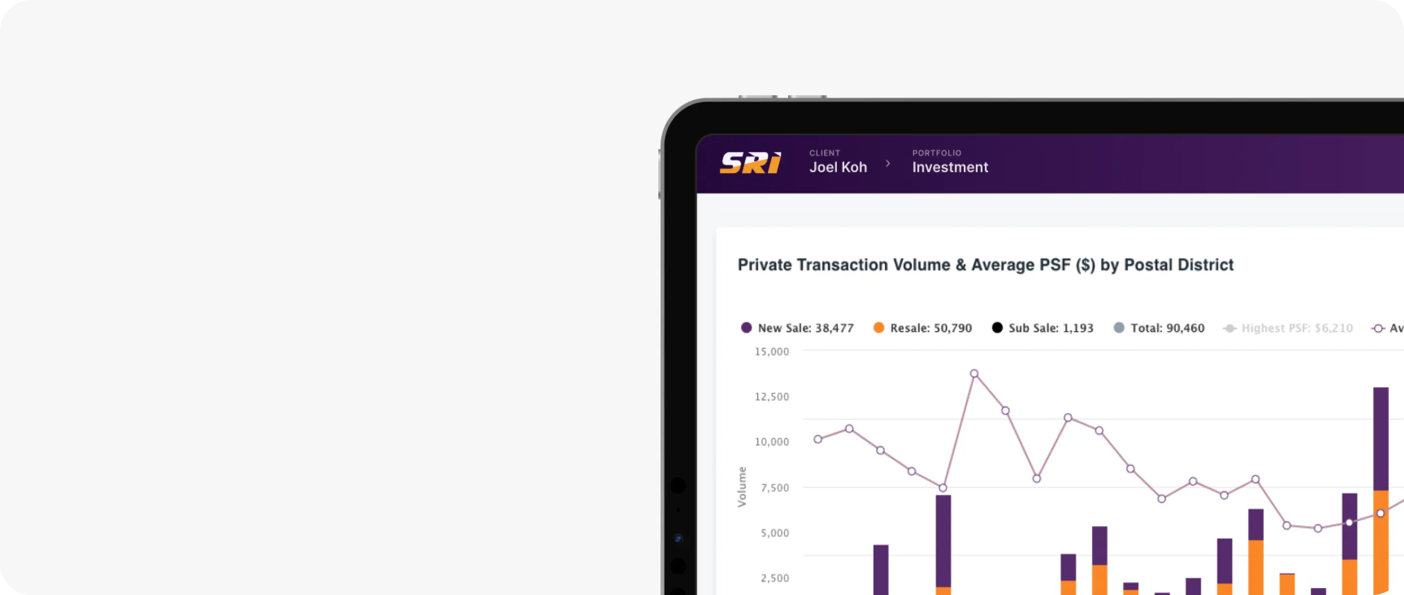 Market trends analysis on screen
