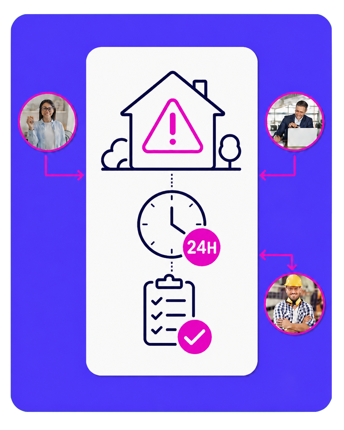 Process Card Img