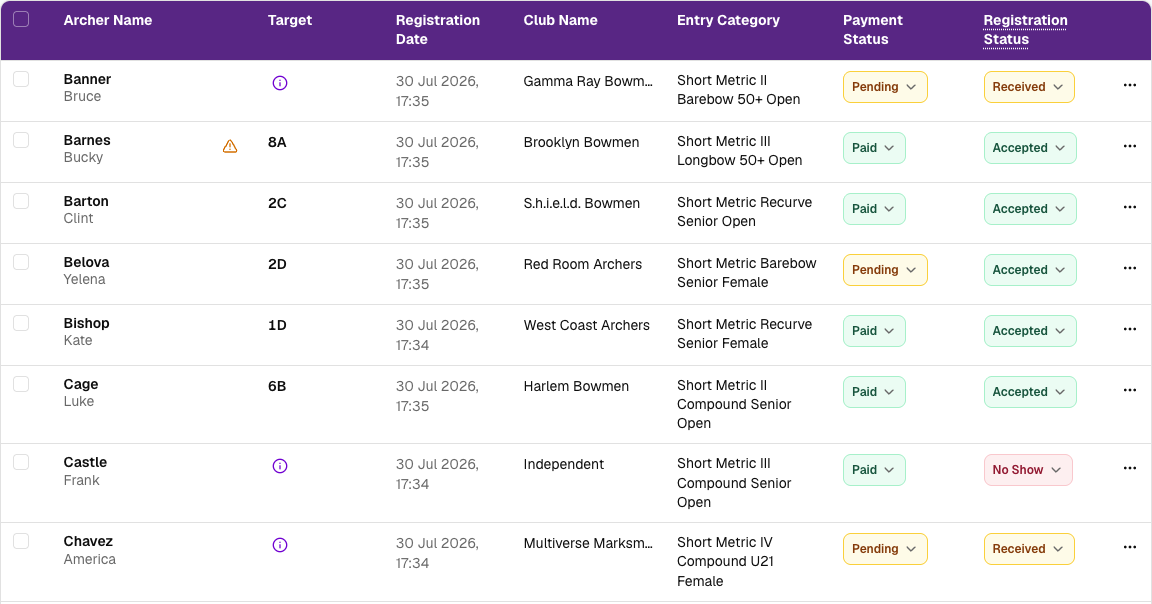 interface screenshot of software in action for an ai saas company