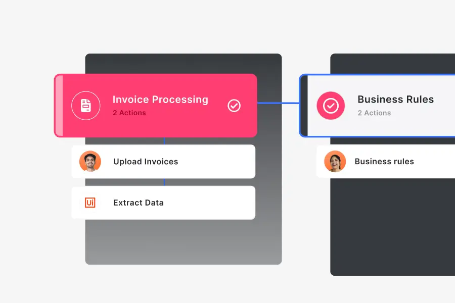Diagram showing how Workflow Management works in the Enate platform.