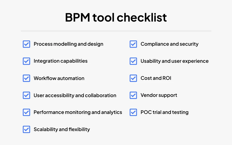 BPM tool checklist