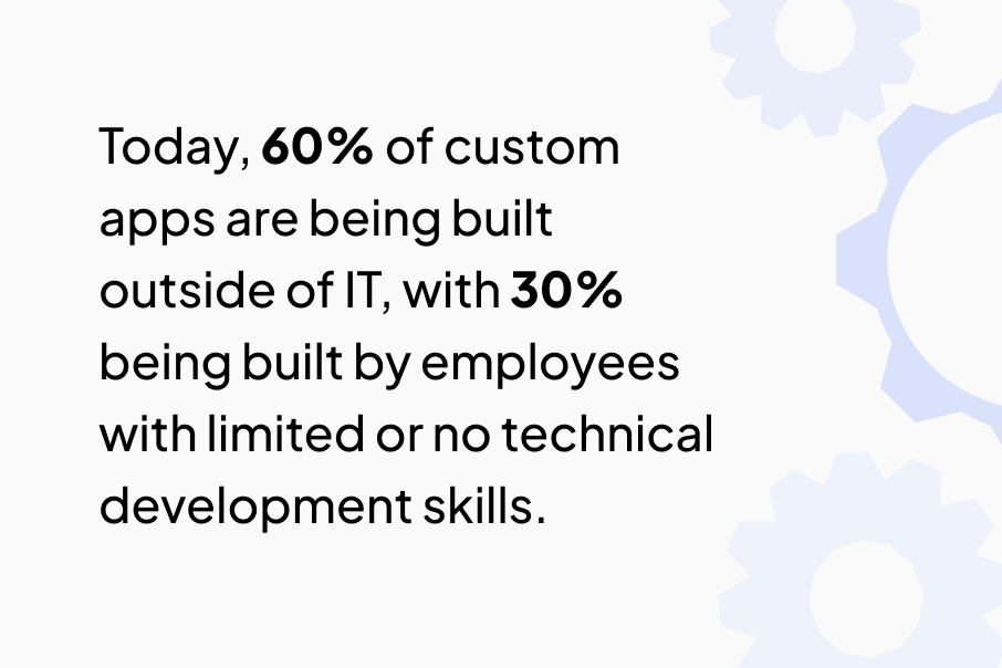 Statistics showing that 60% of custom apps are created outside of IT, with 30% built by non-technical employees.
