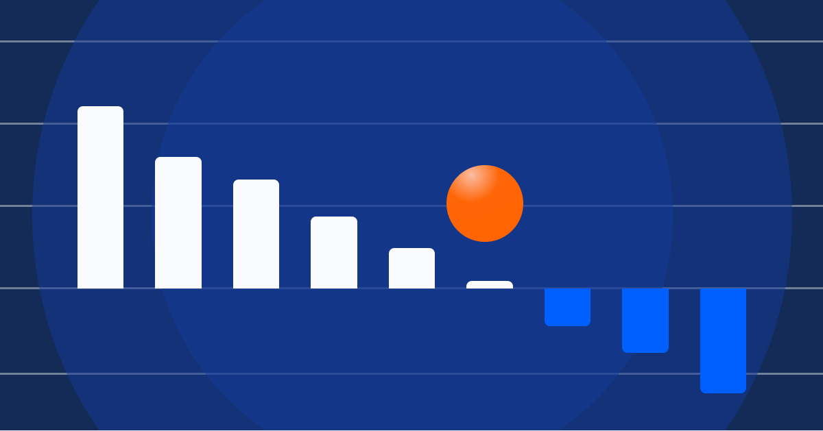 RPA blog by Sam