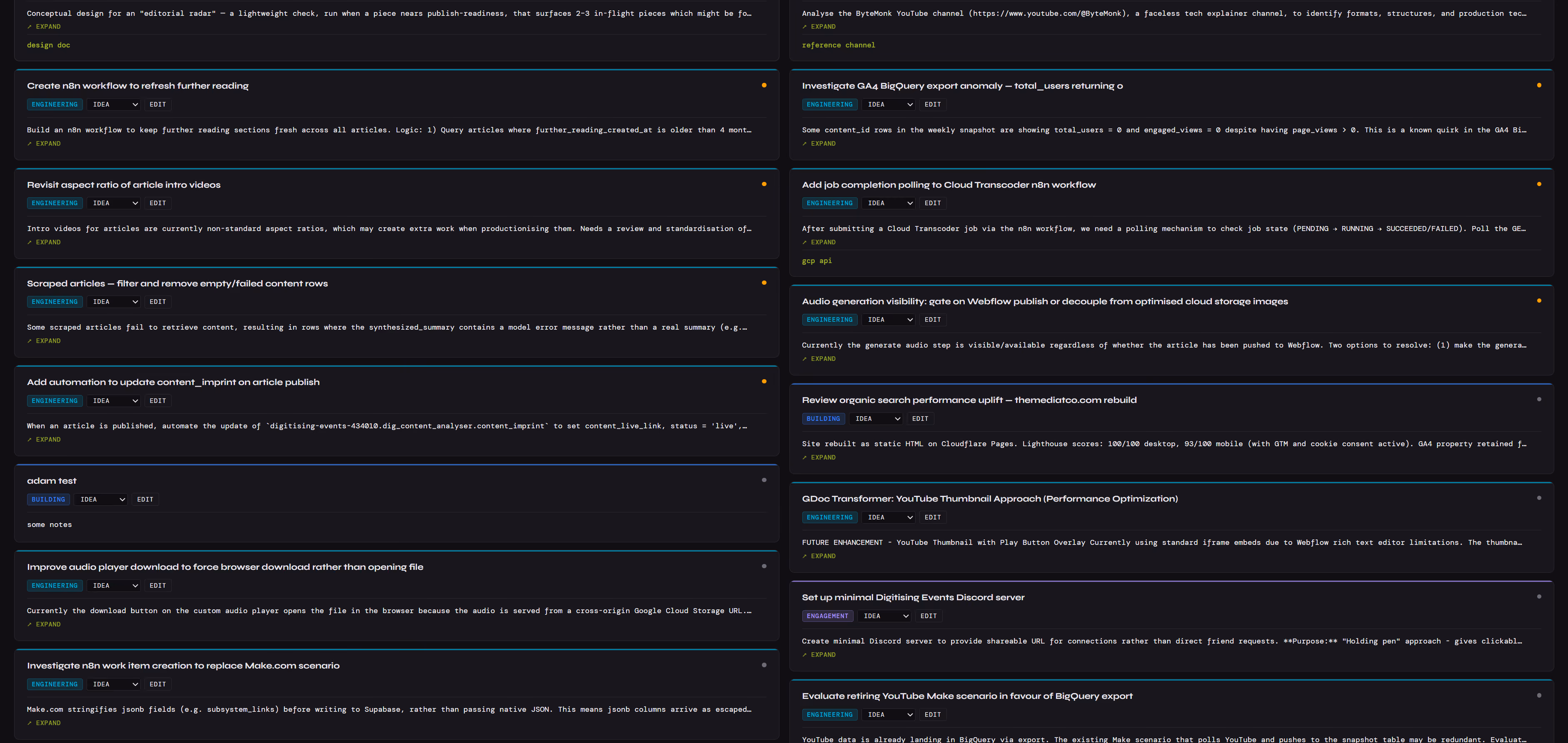 A screenshot of all my notes over the last 18 months.