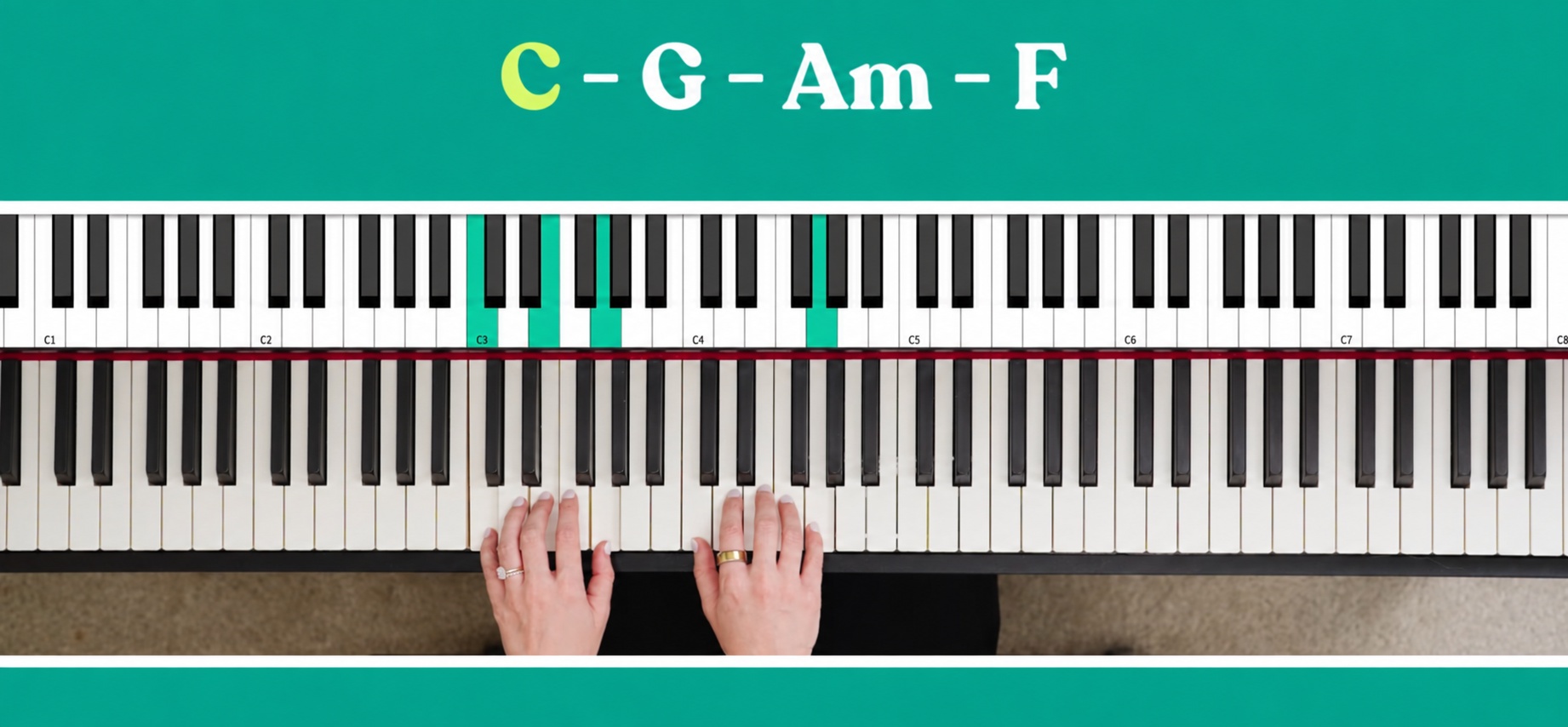 Video lesson showing hands on the piano with the chords C, G, Am and F