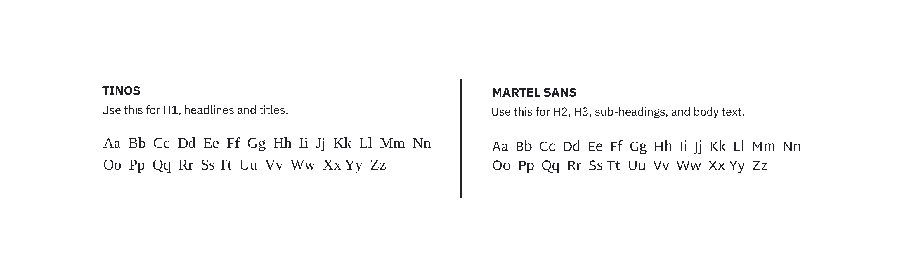 Opal's Cakes and More typography guide featuring Tinos and Martel Sans, displayed with alphabet samples.