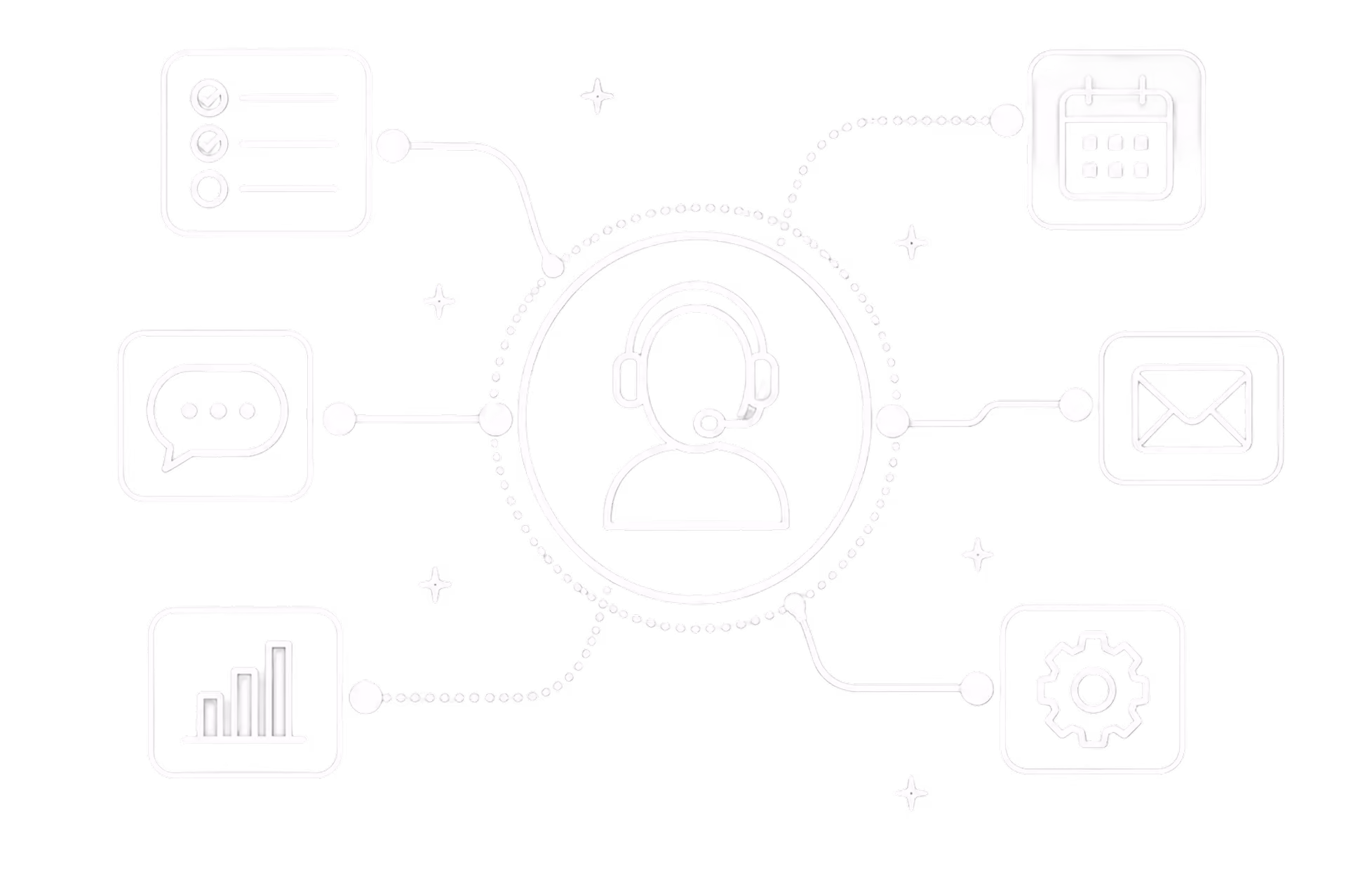 Central headset icon connected to six icons: checklist, calendar, chat, email, chart, and gear settings.