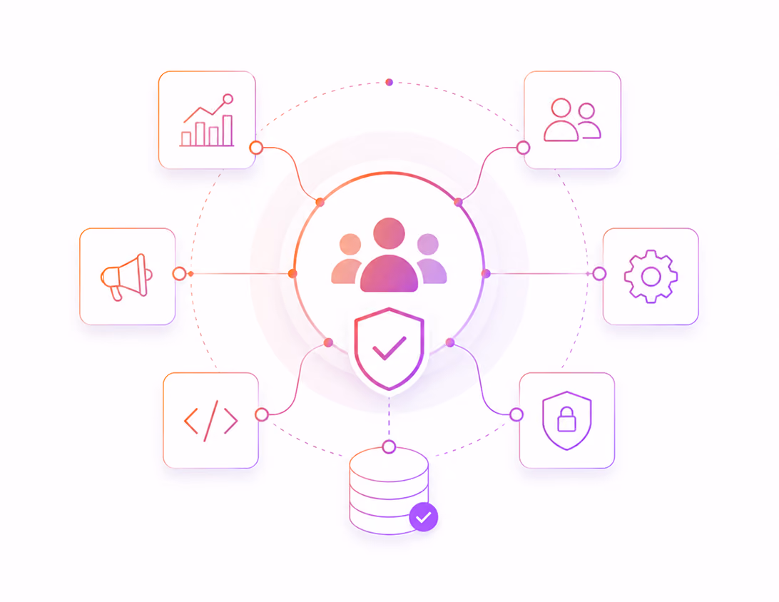 Central group of people icon with shield, connected to analytics, users, settings, security, database, and code icons.