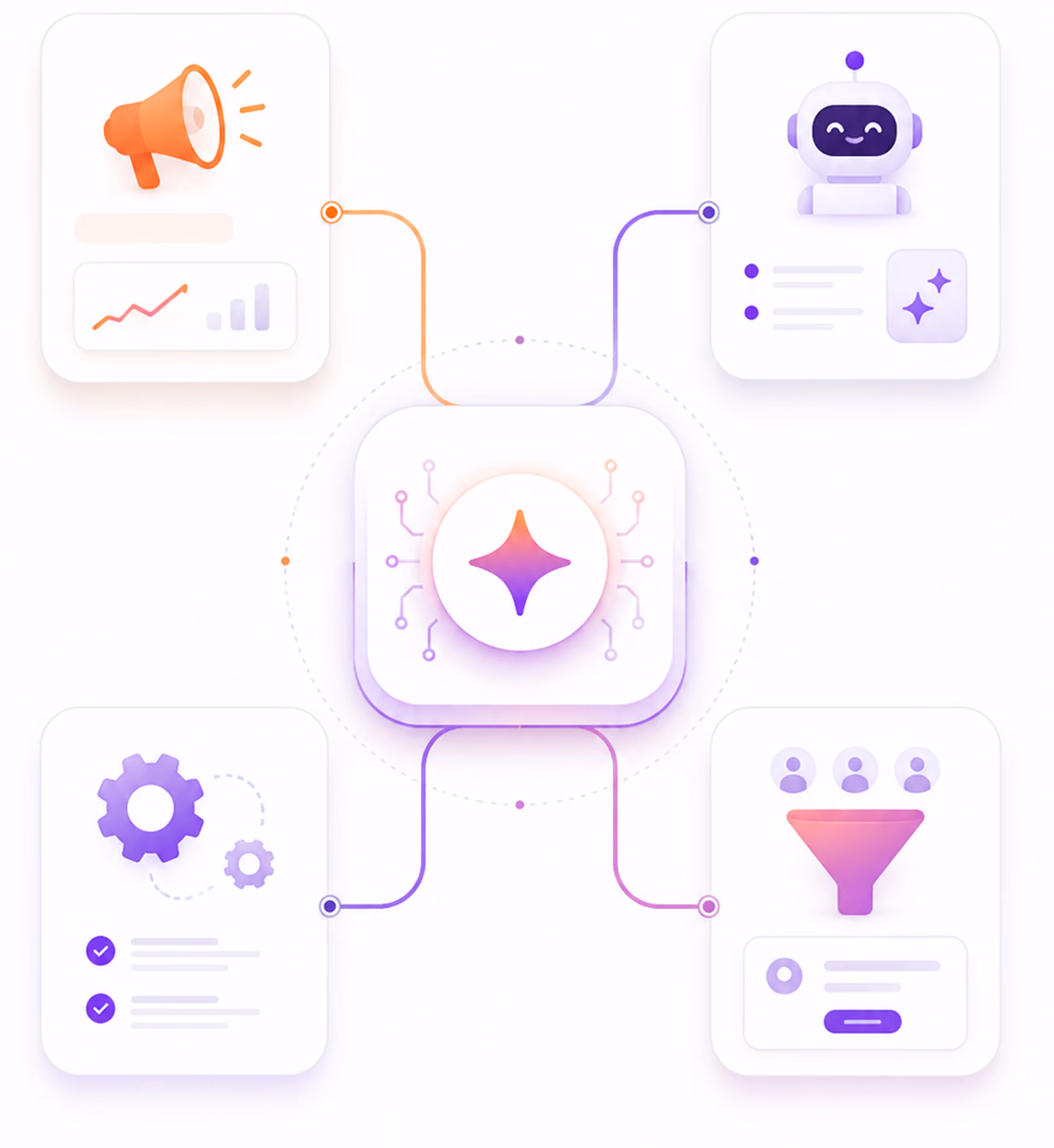 Central AI icon connected to marketing, chatbot, settings, and sales funnel icons in a workflow diagram.