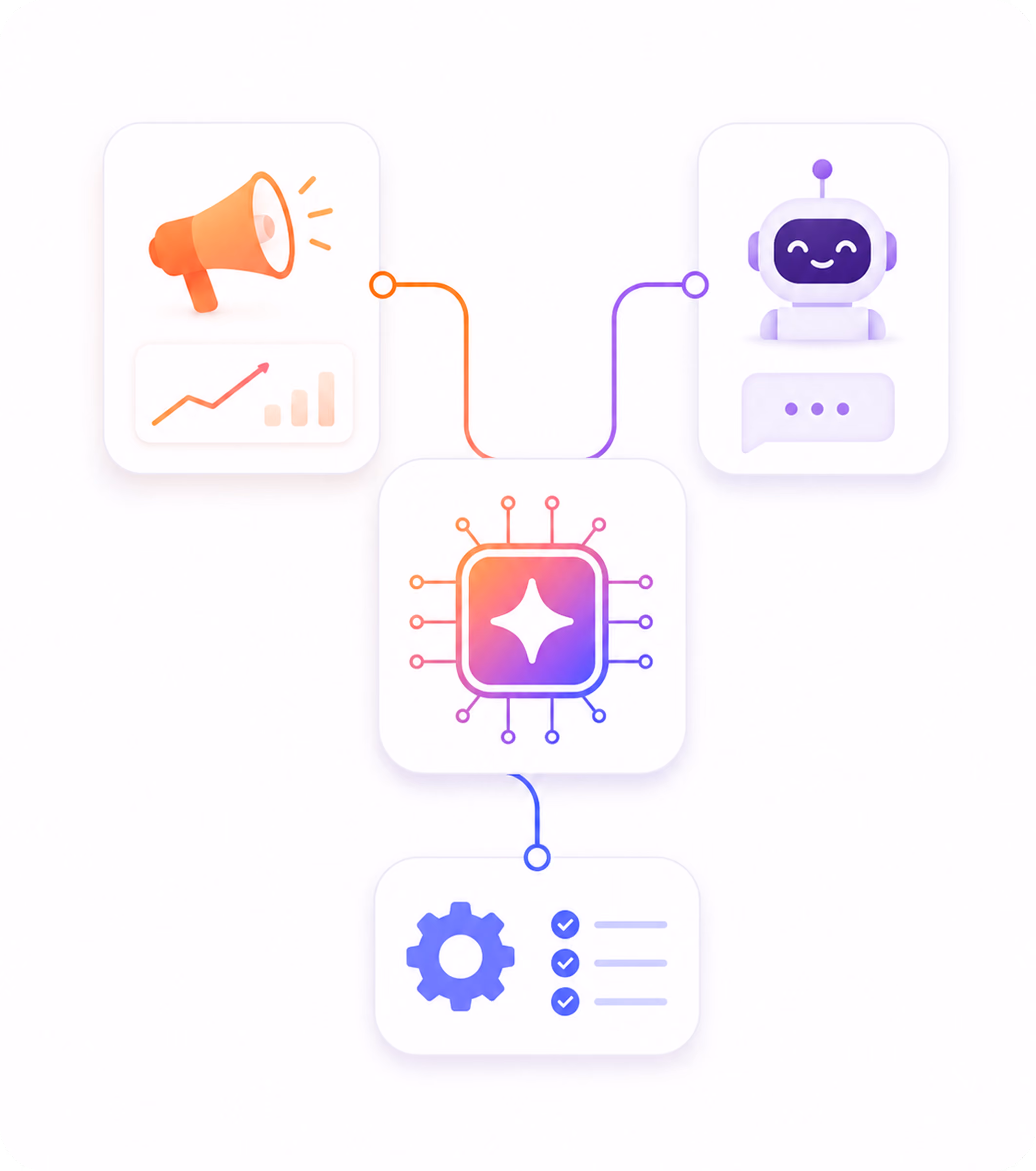 Central AI chip icon connected to marketing, chatbot, and settings icons in a flow diagram.