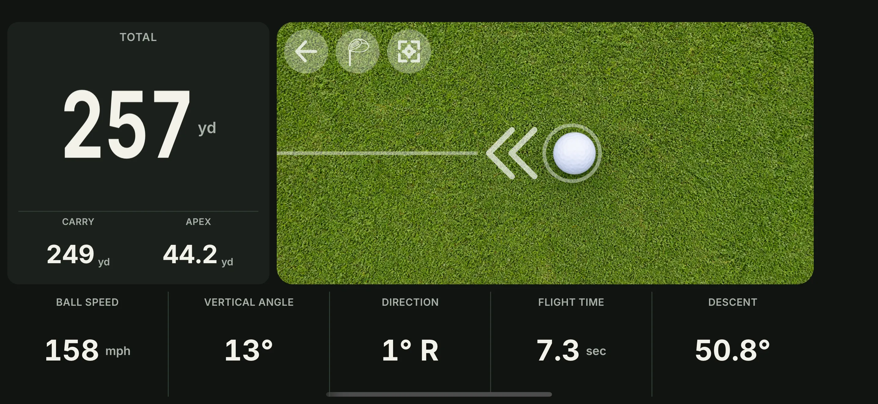 Trackeon tracker with the club icon highlighted.