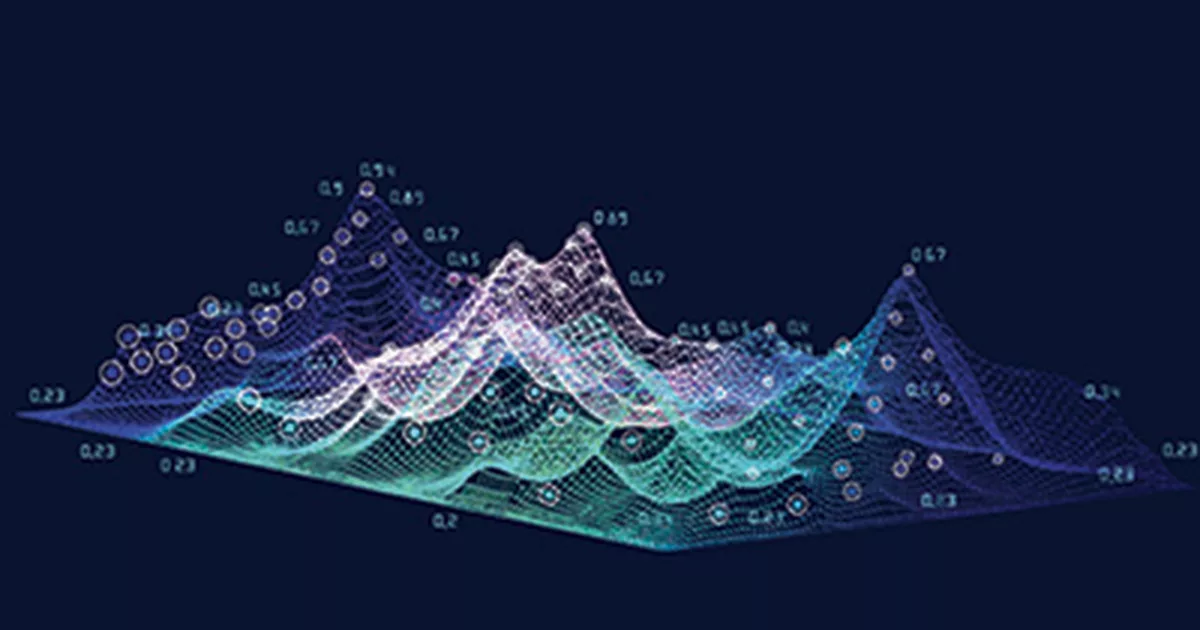 3D graph with multicolor waves and data points on a dark blue background