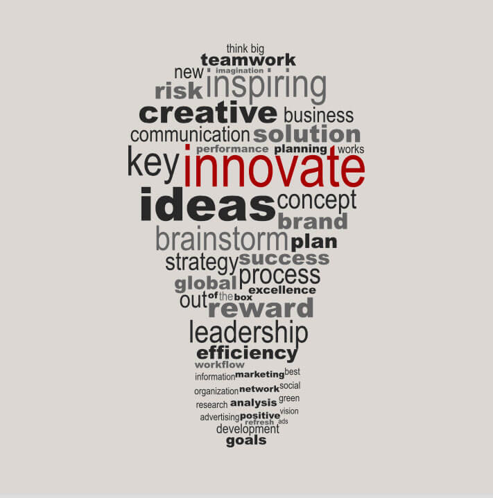 Word cloud in lightbulb shape featuring terms like "innovate