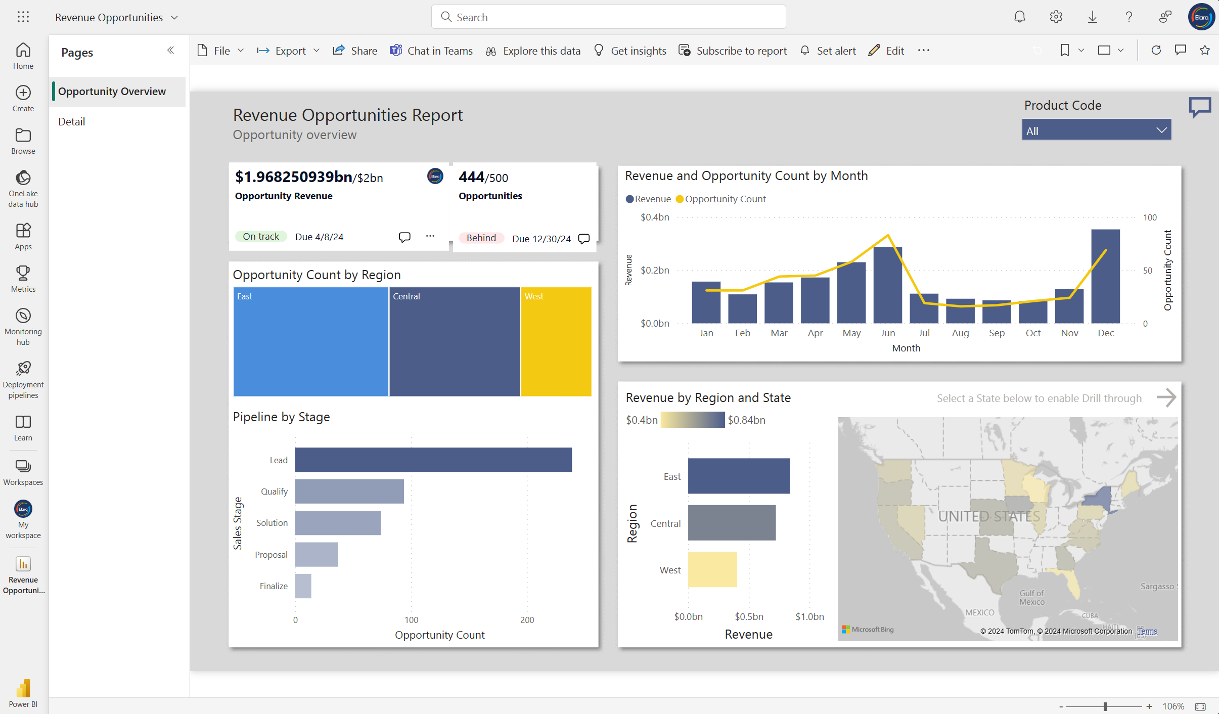Power BI Web Service