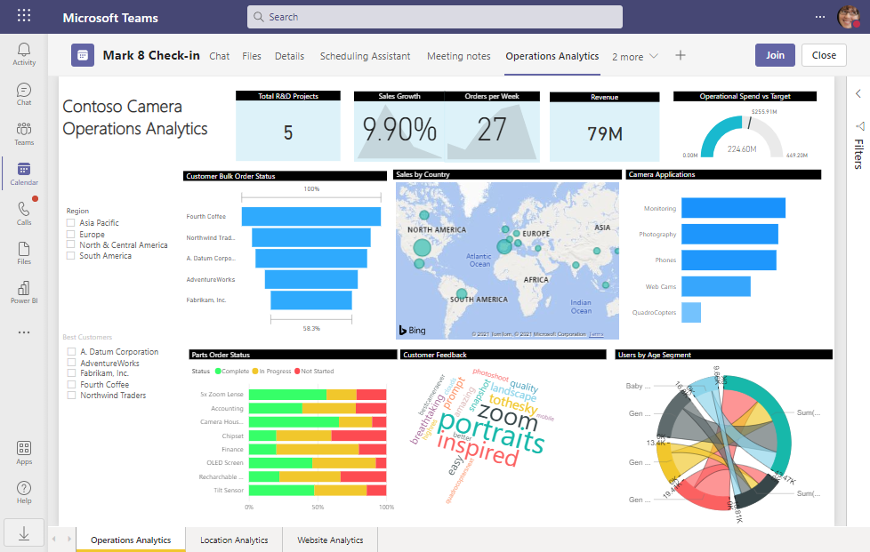 Power BI in Teams
