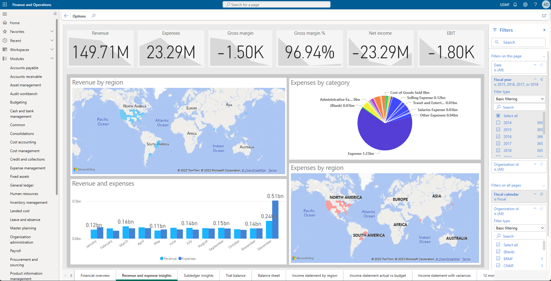 Power BI in Dynamics Finance and Operations